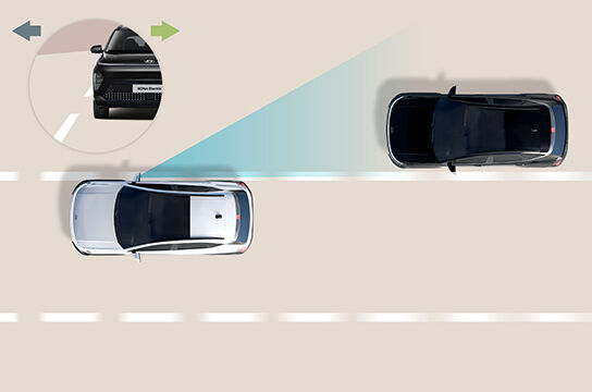 All New KONA Electric